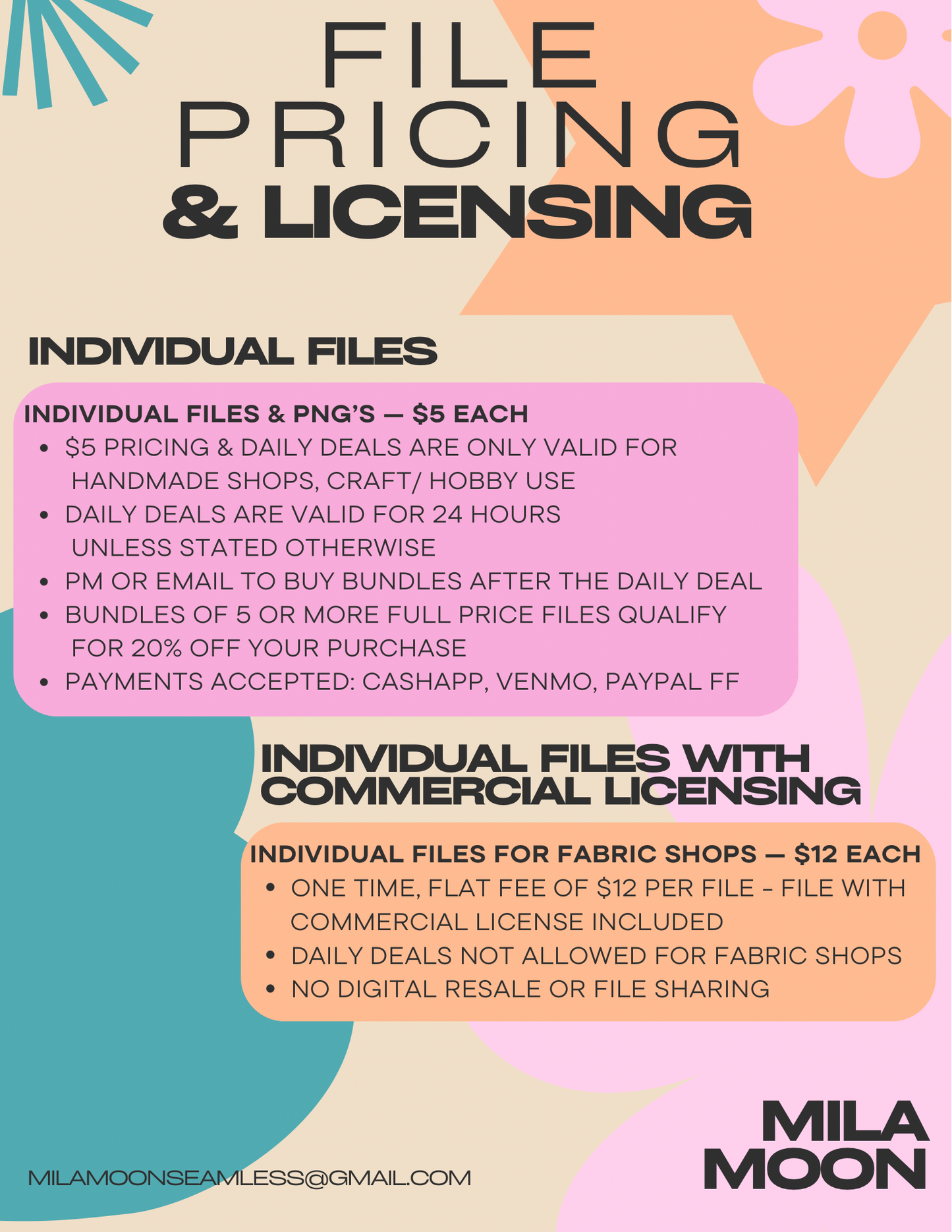 Commercial License - Individual File