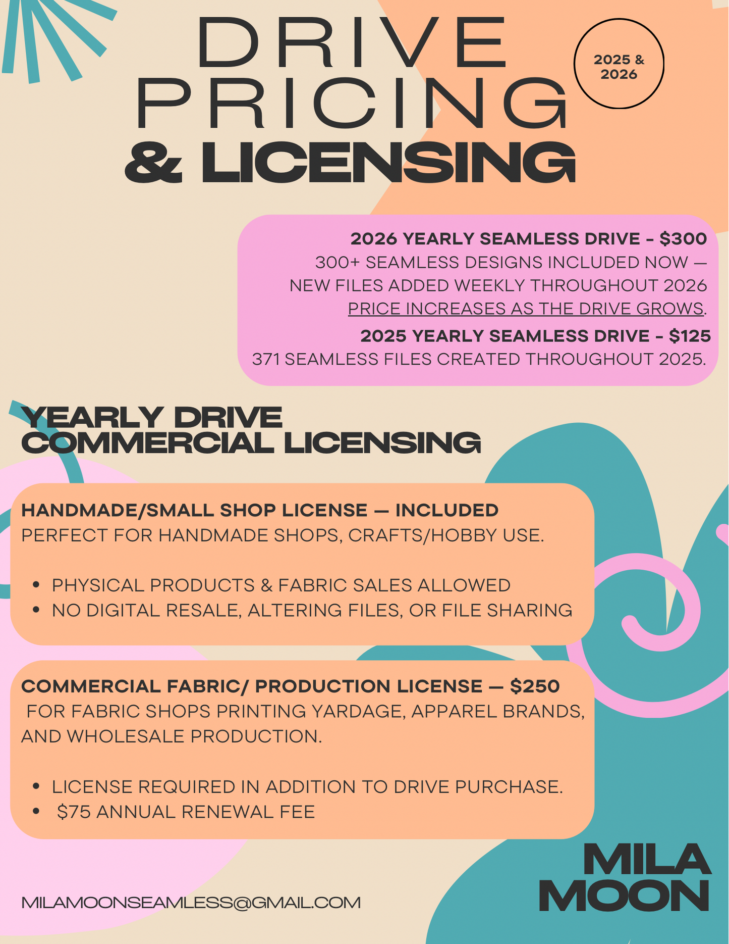 Commercial License - Yearly Drive